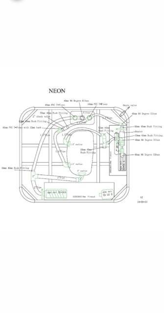 Neon (3 Seater) | Model : WSP-SLV-SPA3S2060VX