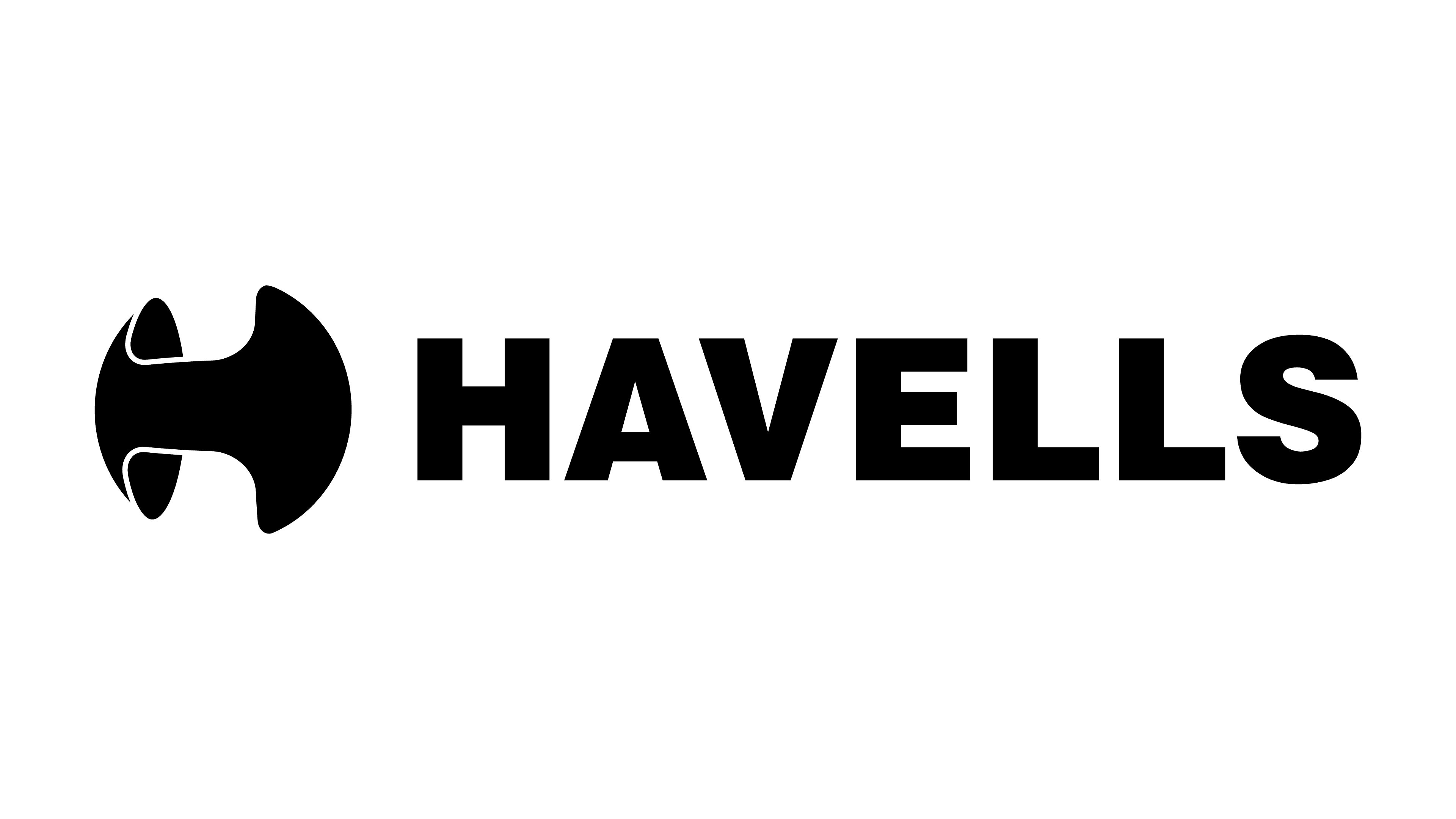 Havells Appliances
